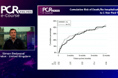 No Angina? No Benefit to PCI Pre-TAVR: ACTIVATION